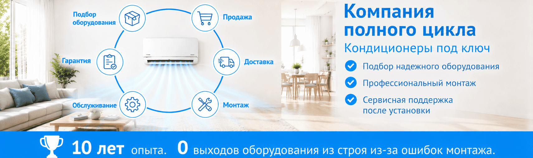 Кондиционеры с установкой от Кондиционер бай